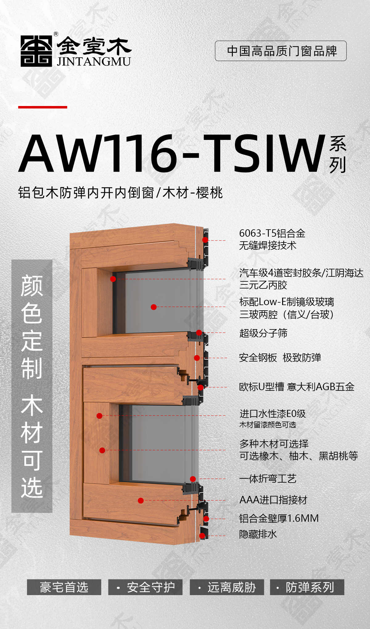 新品來襲|AW116-TSIW系列，安全守護(hù) 遠(yuǎn)離威脅 鋁包木防彈內(nèi)開內(nèi)倒窗